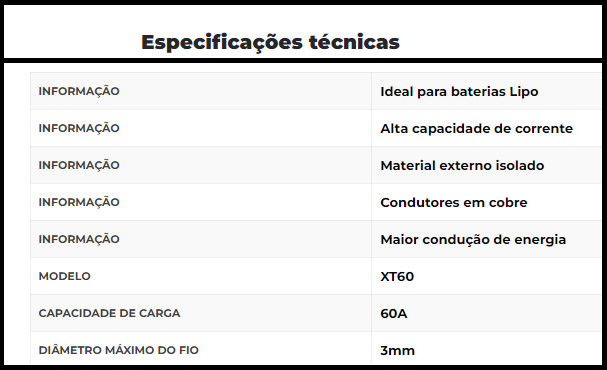 Conector XT60