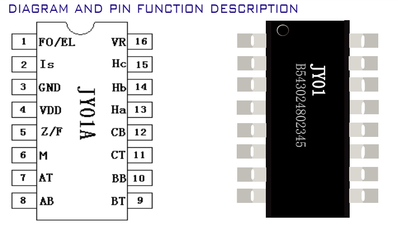 JY01 brushless DC motor controller IC