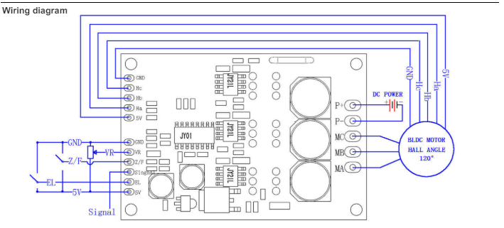 JY01 brushless DC motor controller IC